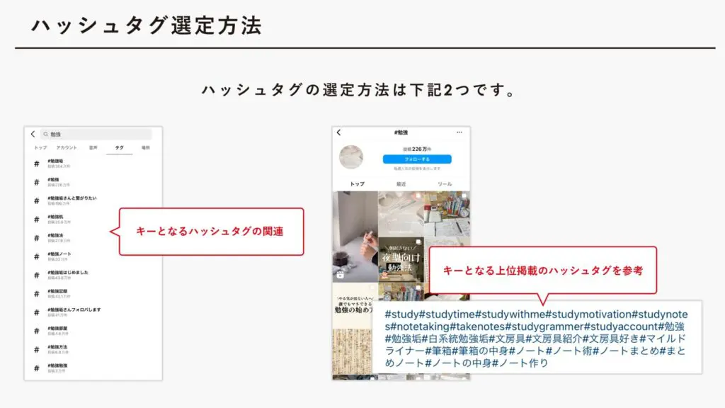 Instagramのハッシュタグで上位を狙える秘策を伝授、検索ハックでフォロワーを獲得せよ！ | ナレッジ | 株式会社タタップ