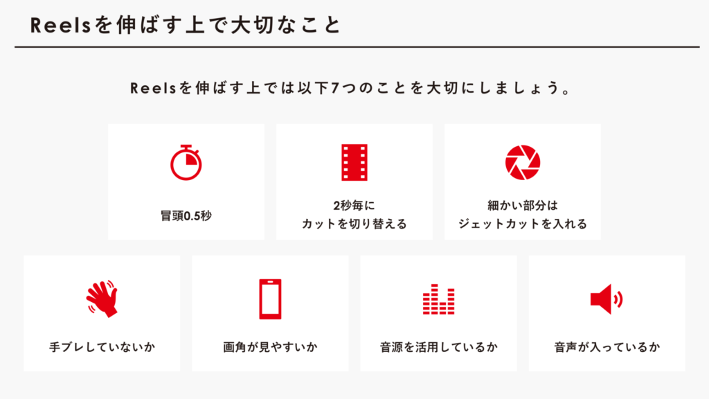 リール動画の最初の3秒が視聴維持率に与える影響