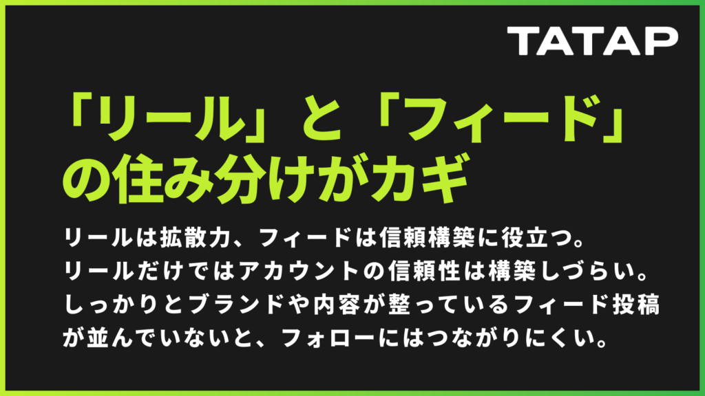 リールとフィードの使い分け：コンテンツ配置の最適戦略