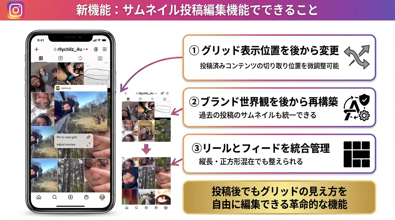 2026年最新】Meta公式動画編集アプリ「Edits」完全ガイド｜CapCutとの 