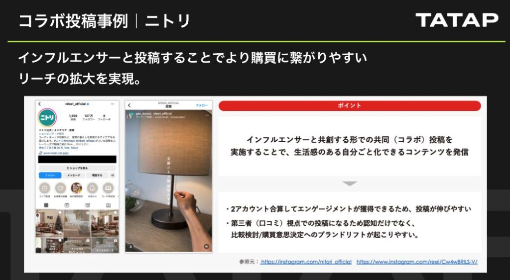 ニトリのコラボ投稿活用事例