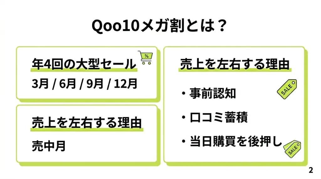 Qoo10メガ割インフルエンサー依頼の完全ガイド2026|依頼文 Qoo10メガ割インフルエンサー依頼の完全ガイド2026|依頼文