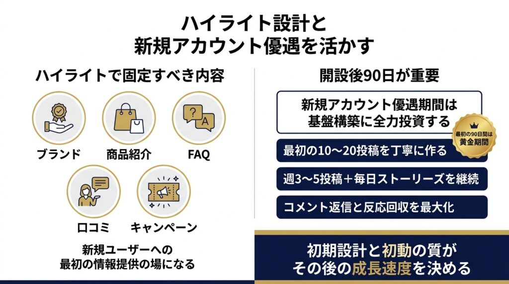 ハイライトでプロフィールを強化する
