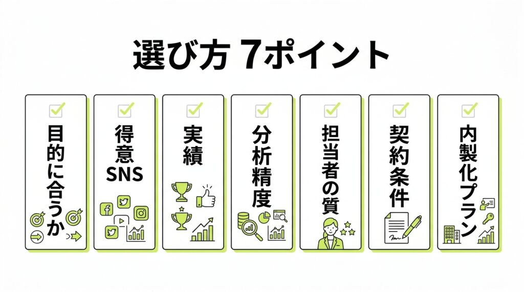 SNSマーケティング支援会社の選び方7つのポイント