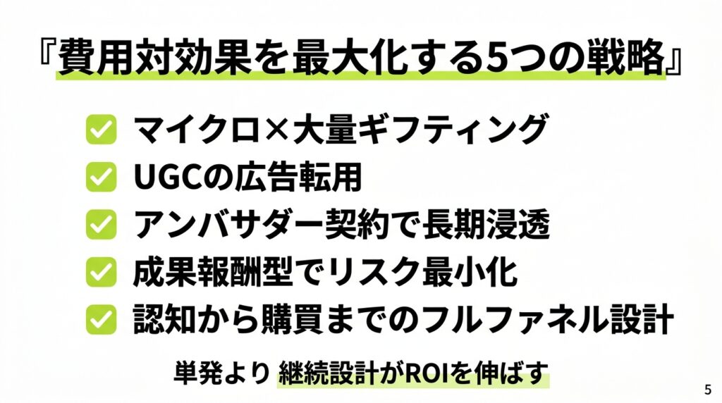 費用対効果を最大化する5つの戦略