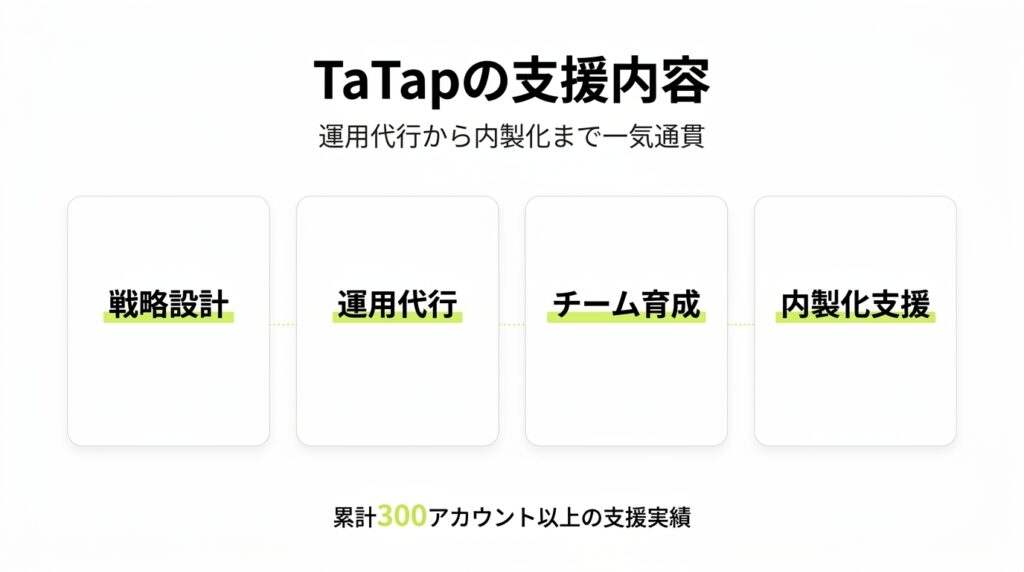 SNSマーケティング支援会社に依頼する際の注意点
