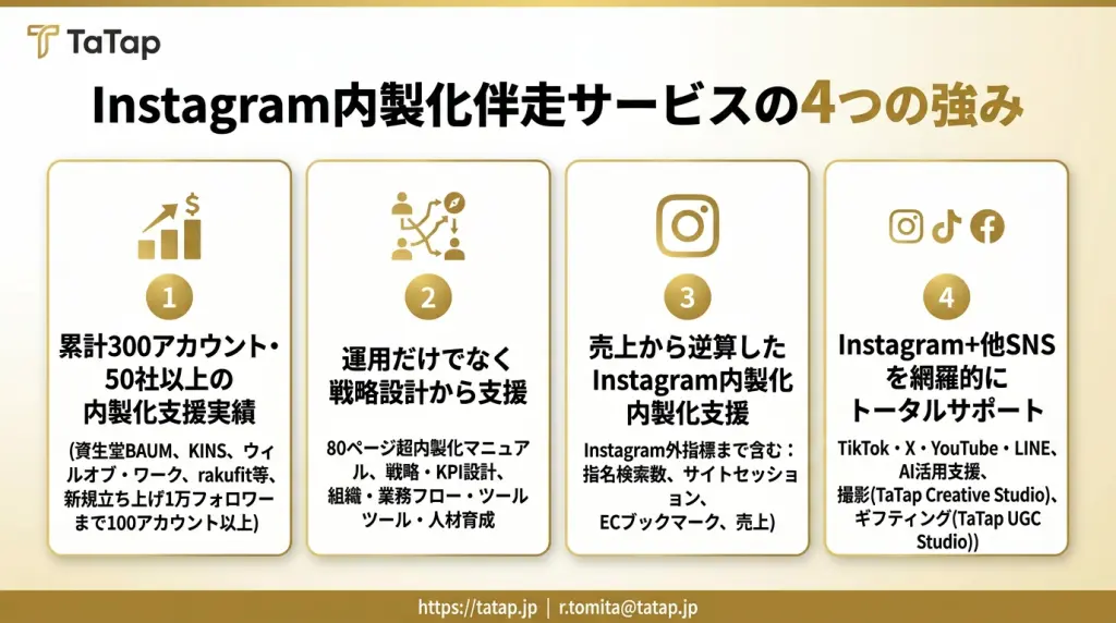 Instagram運用 内製化会社の選び方完全ガイド｜支援領域・料金相場