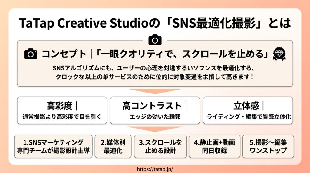 TaTap Creative StudioのSNS最適化撮影