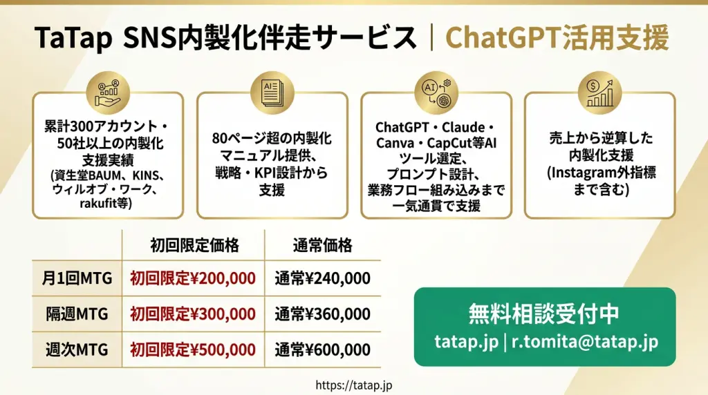 ChatGPTでSNS運用を劇的に効率化する完全ガイド｜業務別プロンプト10選