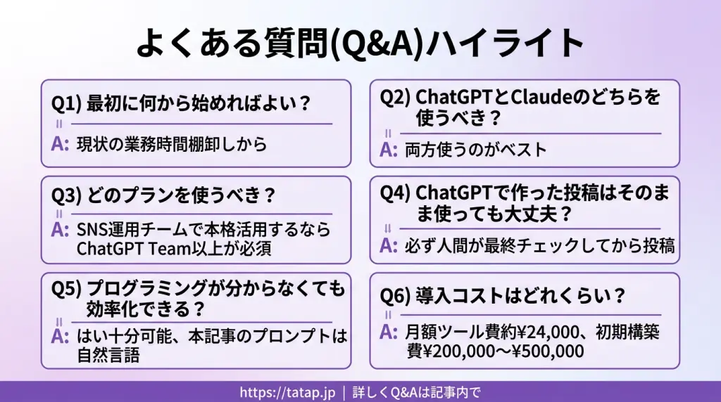 ChatGPTでSNS運用を劇的に効率化する完全ガイド｜業務別プロンプト10選