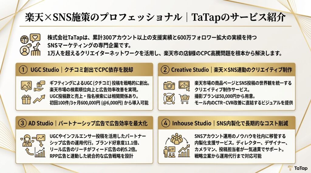 楽天×SNS施策のプロフェッショナル TaTap