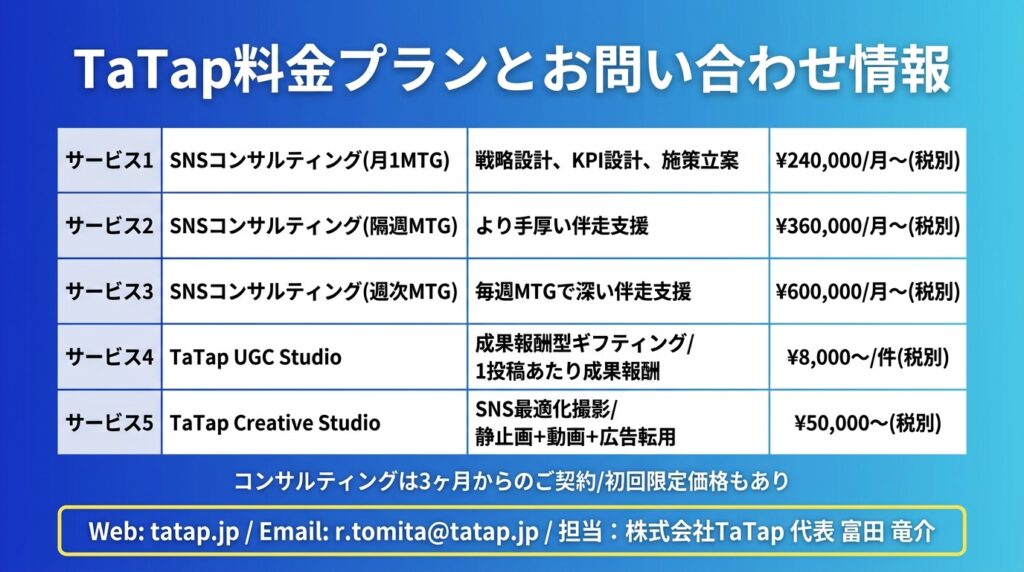 TaTap関連サービス一覧|SNSコンサルティング・UGC Studio・Creative Studio