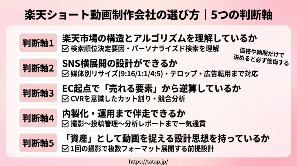制作会社の5つの判断軸