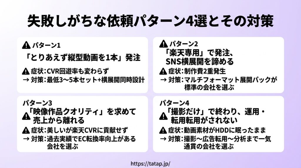 失敗しがちな依頼パターン